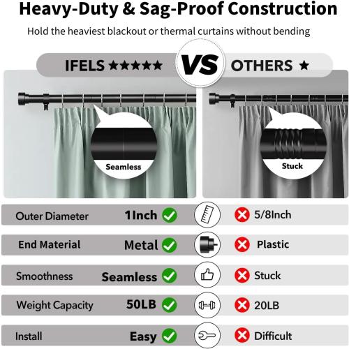 2 Pack Heavy Duty Curtain Rods for Windows 66 to 120 Inch, 1 Inch Black Adjustable Curtain Rod Set with Easy Installation and Modern Design (A1,Black,30-120,2Pack)
