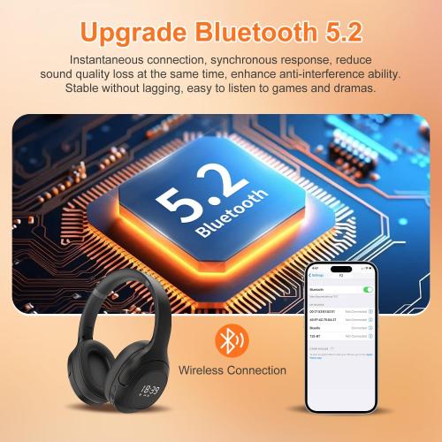 F2 FM Radio Headphones Wireless Bluetooth 5.2 Rechargeable