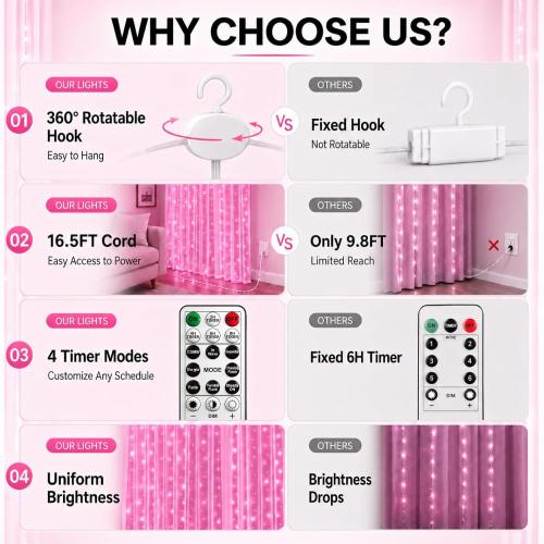 HXWEIYE 300LED Fairy Curtain Lights, 9.8x9.8Ft USB, Remote, 8 Modes & Timer