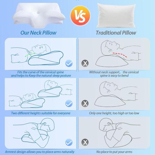 HOMCA Memory Foam Cervical Pillow, 2 in 1 Ergonomic Contour Orthopedic Pillow for Neck Pain, Contoured Support Pillows for Side Back Stomach Sleepers