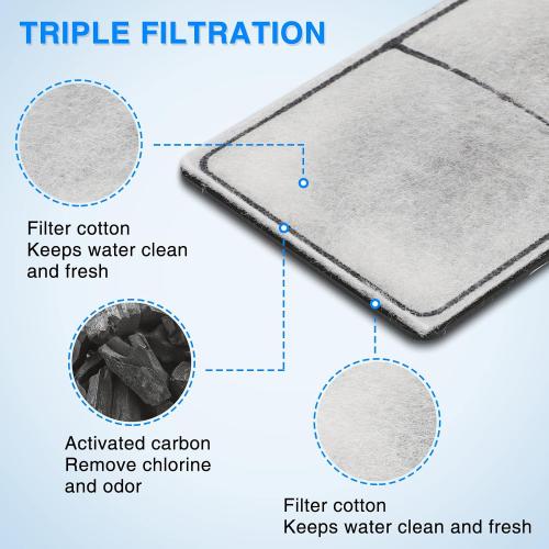 HiTauing 6 Packs PF-S Filter Cartridge for PF10 Power Filters, Only Fit to Model PF10 Power Filters