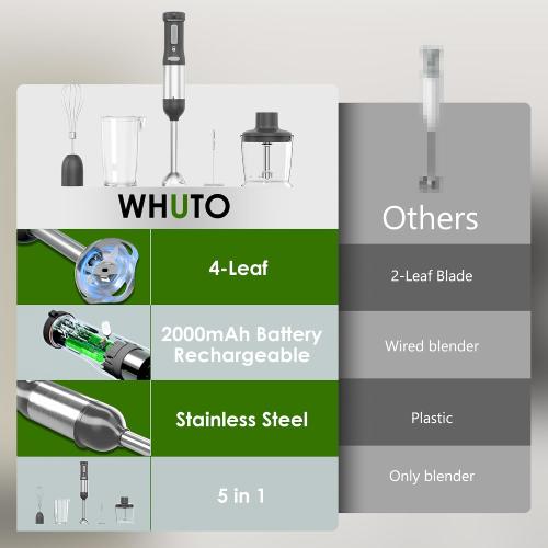 5-in-1 Cordless Immersion Blender with Rechargeable Handheld Battery