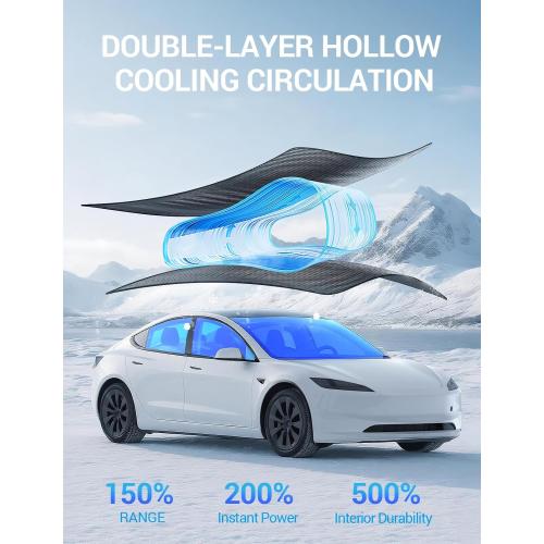 Motrobe for Tesla Model 3 Highland Roof Sunshade 2024-2026 No Gap Sag-Free