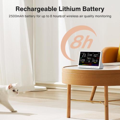 16 in 1 Air Quality Monitor Indoor 7 High-Precision Real-Time CO2 Monitor
