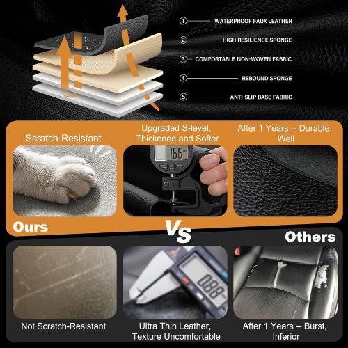 Car Seat Covers Full Set Fit for Nissan Kicks 2018-2025 2026 Waterproof Seat Covers Faux Leather Car Seat Cushions Automotive Seat Protectors Covers(5 Seats, Black)