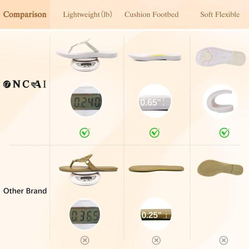 ONCAI Womens Flip Flops Fashion Flat Sandals Summer Vacations Casual Cute Slip On Dressys Sandals for Woman Size 6-11
