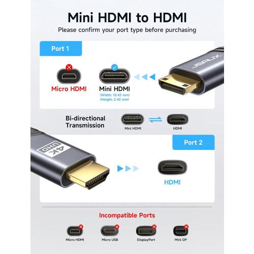 JSAUX Mini HDMI to HDMI Cable 15FT, [Aluminum Shell, Braided] High Speed 4K 60Hz HDMI 2.0 Cord, Compatible with Camera, Camcorder, Tablet and Graphics/Video Card, Laptop, Raspberry Pi Zero W - Grey