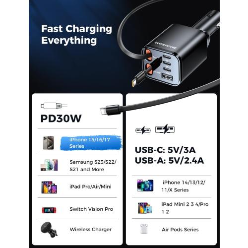 Retractable Car Charger, SUPERONE 99W Car Phone Charger with Dual Cables