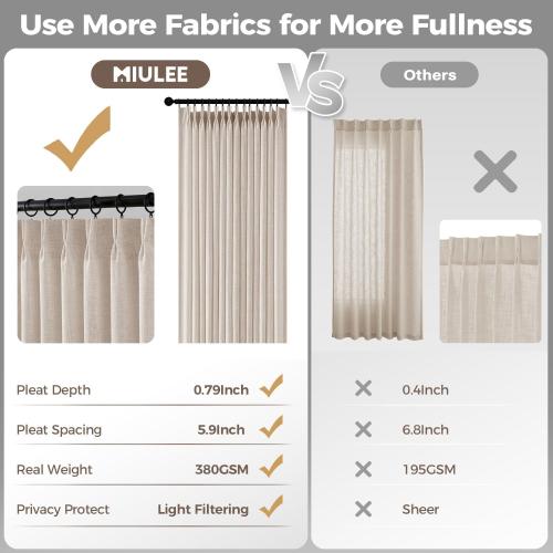 MIULEE 4 Panels Set Pinch Pleated Linen Curtains 96 Inches Long Cream White