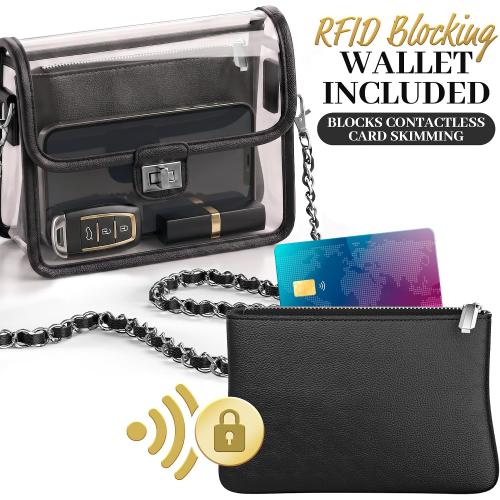 Clear Crossbody Purse for Women, RFID Wallet, Stadium Approved Clear Bag
