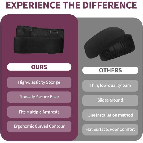 Love&go Office Chair Armrest Pads, Gaming Chair Arm Rest Elbows Pillow (Black)