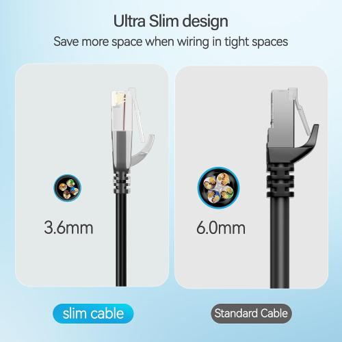 Cat6 Slim Patch Cables 1 Feet 24-Pack Black, Cat6a Patch Cables 10Gbps 550MH