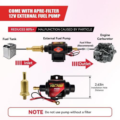 Gasoline Electric Fuel Pump Universal 5/16 Inch Inlet and Outlet Inline 12V 1-2A 28GPH 2-3.5 PSI Operating Fuel Pressure