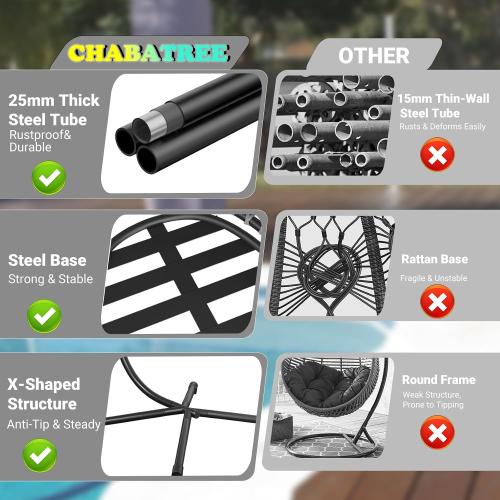 CHABATREE Egg Chair with Stand,Patio Rattan Wicker Hanging Swing Egg Chair Hammock Chair for Bedroom Porch Garden,Thickened Aluminum Alloy Steel Frame and UV Resistant Cushion,350LBS Capacity