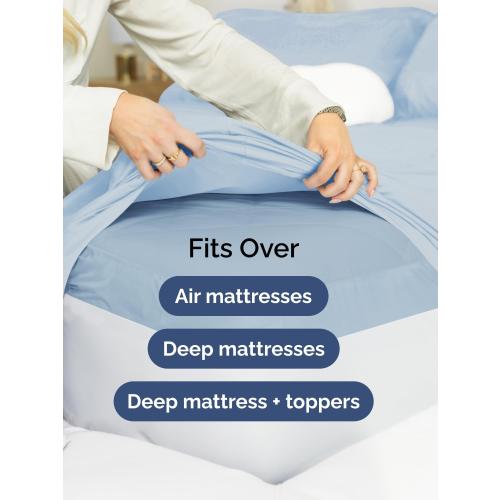CGK Extra Deep King Single Fitted Sheet Only - Sky Blue