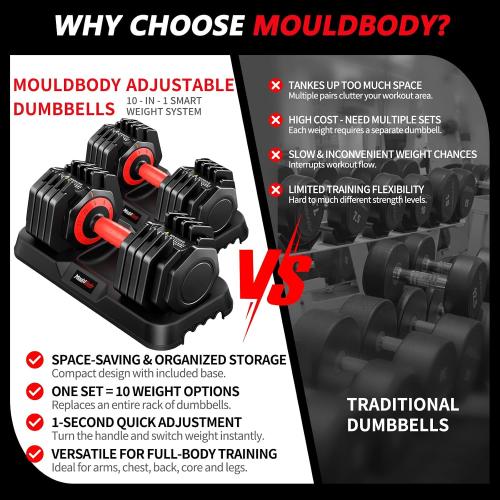 Adjustable Dumbbell Set Pair 25 lb or 50lb,10-in-1 Free Weight