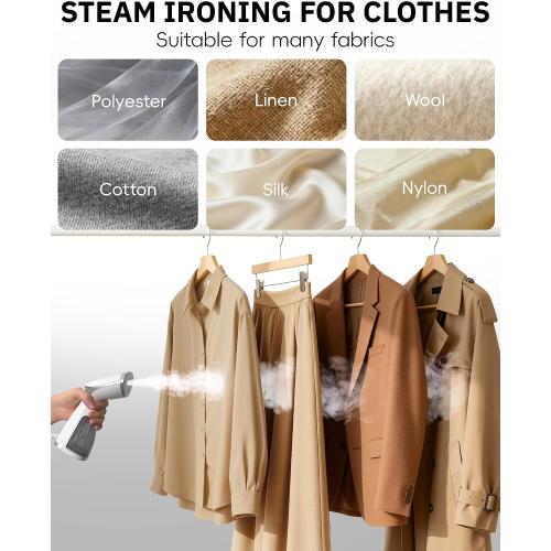 OGHom Portable Travel Handheld Steamer for Clothes, Garment Wrinkle Remover