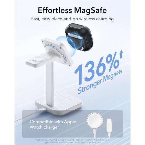 ESR for AirPods 5/4 Case (2026/2024), Compatible with MagSafe, Black