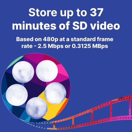 Verbatim CD-R Blank Discs 700MB 80 Minutes 52x Recordable Disc for Data and Music - 50 Pack Spindle,