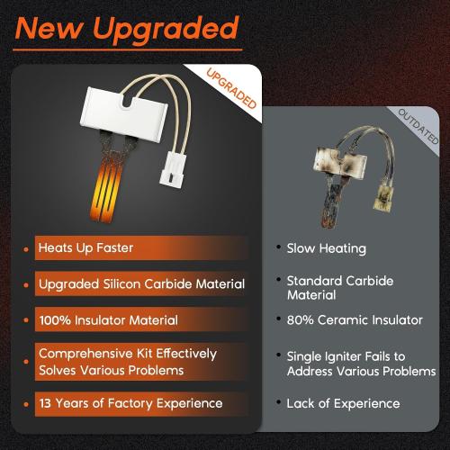 Gas Dryer Repair Kit Includes 279311 Dryer Igniter Kit for Whirlpool