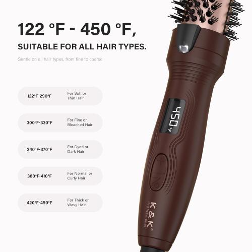 K&K Petite Mini Heated Round Brush，1 Inch