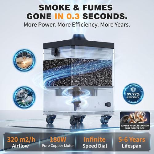 Solder Fume Extractor – 180W 320m³/h, Thickened Pre-Filters, Soundproof Low-Noise Chamber, Exclusive Downward Exhaust, H13 HEPA & High-Iodine Carbon, Smoke Absorber for Soldering, Laser, 3D Printer