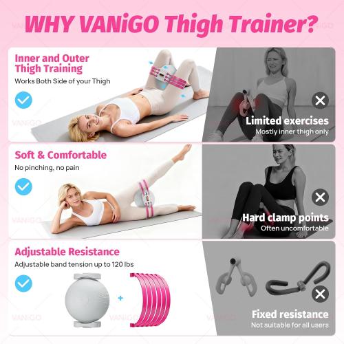 Thigh Trainer with Inflatable Resistance Ball, Adjustable 120 LB Inner & Outer Thigh Exerciser, Kegel Pelvic Floor & Hip Trainer for Women, Home Leg Equipment Compact Resistance Bands Fitness