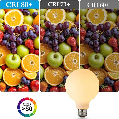 Frosted Globe LED Edison Bulb G30,Non-Dimmable 2700K, 6W E26 1PK