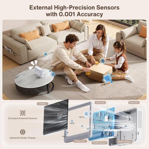 16 in 1 Air Quality Monitor Indoor