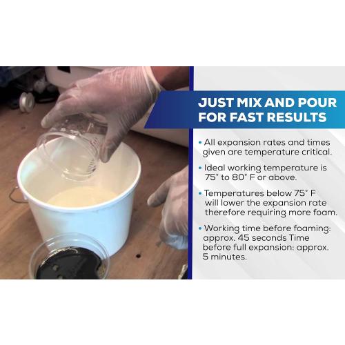 Fiberglass Supply Depot 2 Lb Density Expanding Pour Foam, 2 Part Polyurethane Closed Cell Liquid Foam for Boat and Dock Flotation, Soundproofing, Filling Voids, and Insulation (1 Gallon Kit)