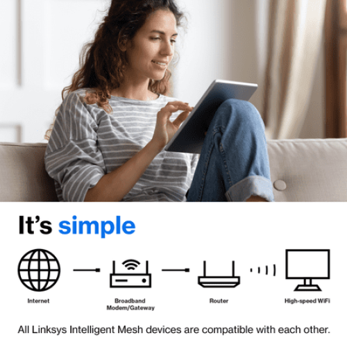 Linksys AX2200 Dual-Band Wi-Fi 6 Mesh Router, Up to 2.2 Gbps Speeds & 1,500 sq. ft. Coverage For Next-Level Connectivity