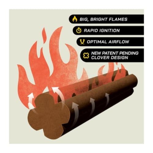 Pine Mountain® 3-Hour Firelog 2 pack