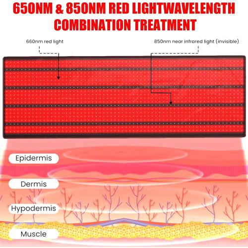 iTHERAU Red Light Therapy Mat for Full Body, 71x31, 1280 LEDs Dual Chip 660nm & 850nm Red Light Infrared Therapy Large Bed for Back Waist Shoulder Knee Relief, Body Relax, Gift for Women Men