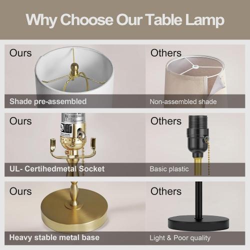 Buffet Lamps Set of 2, 28.5 Tall Brass Finish Lamps for Entryway, Hallway, Console Table, Dining Sideboard or Living Room, UL Certified with Pull Chain, Linen Shade, Urban Luxury Style
