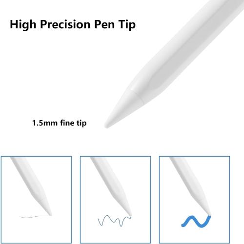 Stylus Pen for iPad A16 11th 10th 9th 8th 7th 6th Generation, iPad Pro 12.9 11 13 inch M4, iPad Air M3 M2 5th 4th 3rd Gen, iPad Mini A17 Pro 7 6 5, for Apple Pencil Pro 1st 2nd Gen Alternative (White)