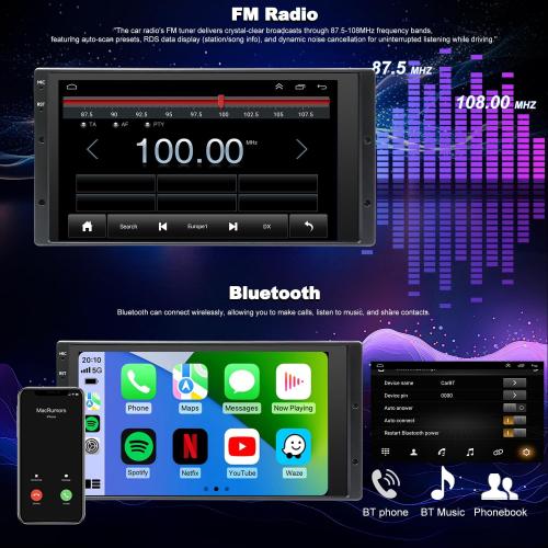 5Gwifi Upgrade Radio for Ford F150 1999-2003, F250/F350 1998-2004, Expedition 1999-2002, Ranger 1998-2011, E150/E250/E350 1999-2008, Explorer 6.8 Touchscreen Setero Apple Carplay Android Auto GPS FM