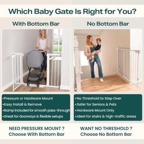Cumbor 29.2–43 Baby Gate for Stairs, Hardware Mounted (Drill Required), Expandable No Bottom Bar Dog Gate, Auto Close Extra Wide Walk Thru, Pet & Toddler Proof Gate, Top & Bottom of Stairways (White)