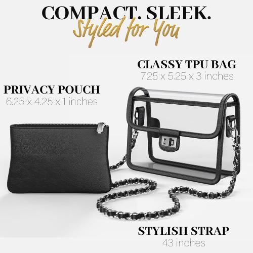 Clear Crossbody Purse for Women, RFID Wallet, Stadium Approved Clear Bag