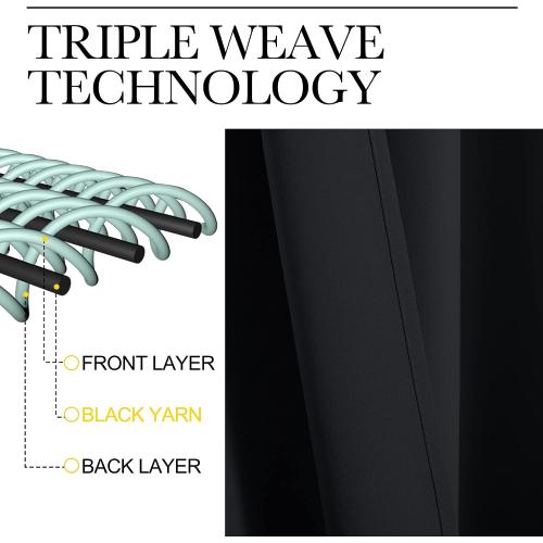 NICETOWN Black Blackout Curtains for Bedroom 42 Wide x 63 Long 2 Panels