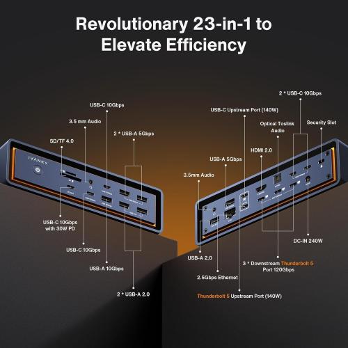 iVANKY FusionDock Max 2 Upgraded 23-in-1 Intel Certified Thunderbolt 5 Dock