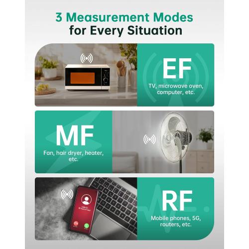 ERICKHILL 3 in 1 EMF Detector, Rechargeable EF, RF, MF, WiFi,5G Detector