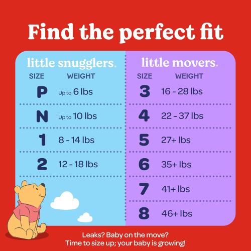 Huggies Little Snugglers Newborn Diapers, 144 Count