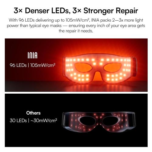 INIA Red Light Therapy Eye Mask for Precision Care, 850nm NIR, Cryotherapy