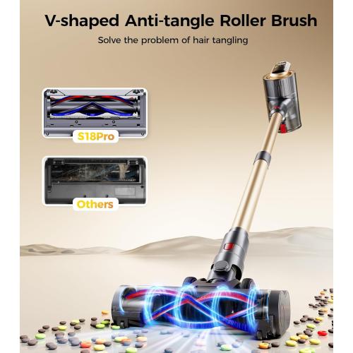 RENDOW Cordless Vacuum Cleaner, 65Mins 550W 45Kpa Stick Vacuum, Self-Standing Vacuum Cleaners for Home with LED Display, Anti-Tangle Rechargeable Vacuum Cordless for Pet Hair/Carpet/Hard Floor