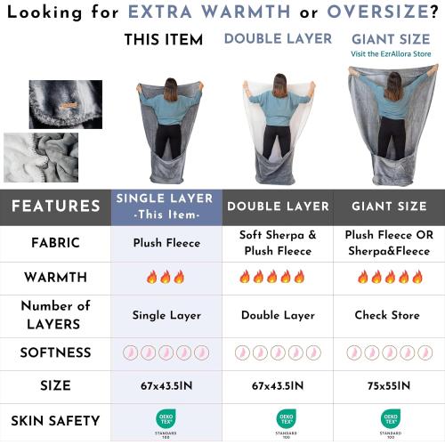 Fleece Lightweight Foot Pocket Blanket -Patent Pending- Gamer Gift for Men Who Have Everything - Gifts for Men Who Wants Nothing and Elderly Dads (Fleece, Silver Grey)