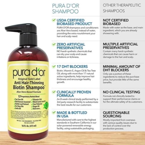 PURA D'OR Original Gold Label Anti Hair Thinning Biotin Daily Shampoo & Deep Moisturizing Conditioner Set with Herbal DHT Blockers