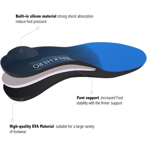 WalkHero Plantar Fasciitis Insoles, Arch Support Inserts for Pain Relief