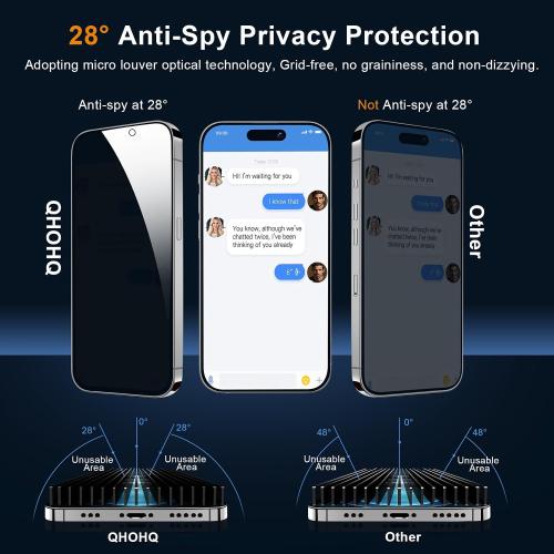 QHOHQ for iPhone 16 Pro Max Privacy Screen Protector   Camera Lens Protector, [Military Grade Shatterproof], Top 9H  Anti Spy Glass, Full Edge Coverage, Ultra Durable,with Installation Tool [3 3 Pack]