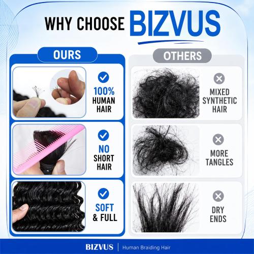 Human Braiding Hair for Boho Braids, 20 Inch 110g Deep Wave Bulk