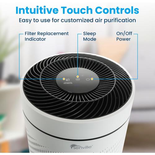 Senville Air Purifier for Home Allergies, Pet Hair in Bedroom, 3-in-1 HEPA Filter, Dust, Smoke, Pollutants, Odor, Flow 500, White